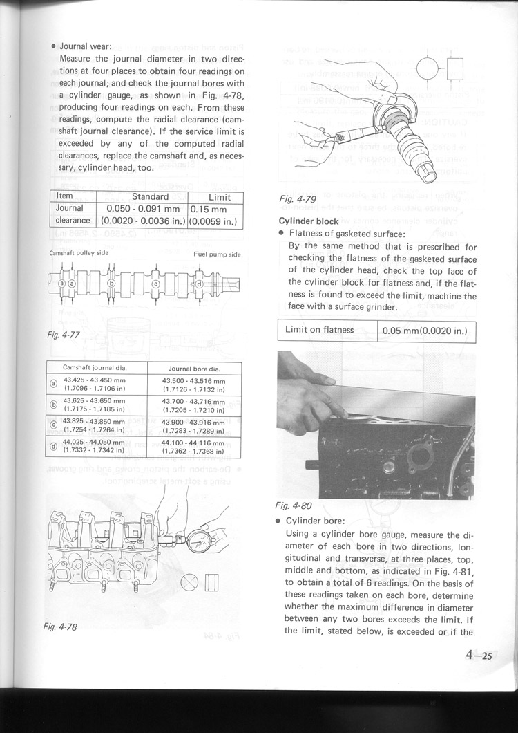 Mighty Boy Club Online Service Manual